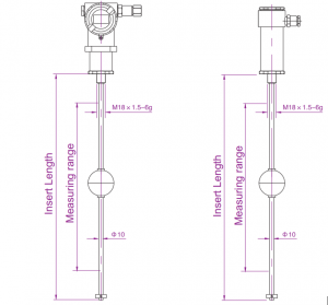Магнитострикционный датчик уровня жидкости Vacorda UHF-C Anti-RF и магнитострикционный датчик уровня